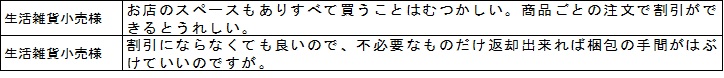 美濃和紙雛人形、おひなさま製造販売。ちりめん雛人形、おひなさま製造販売。