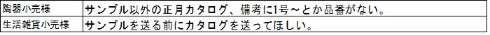 美濃和紙雛人形、おひなさま製造販売。ちりめん雛人形、おひなさま製造販売。